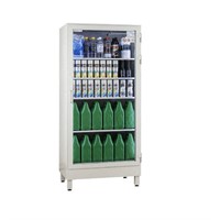 Kemikalieskåp Butik
